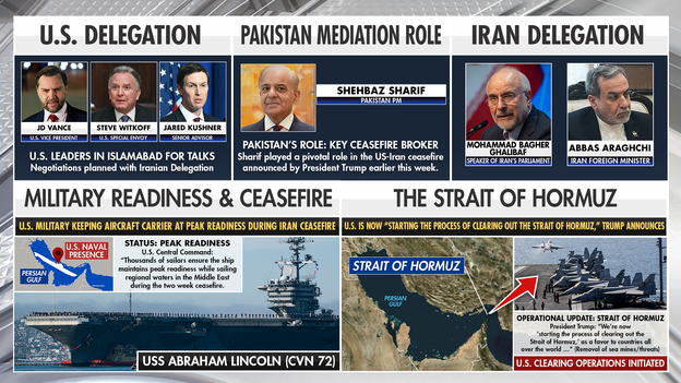 Τριμερής συνάντηση ΗΠΑ, Ιράν και Πακιστάν, σύμφωνα με ανώτερο Αμερικανό αξιωματούχο