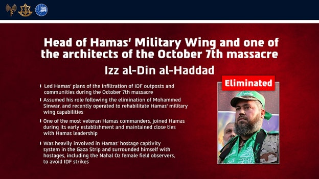 IDF eliminates leader of Hamas’ military wing and architect of Oct. 7 attack