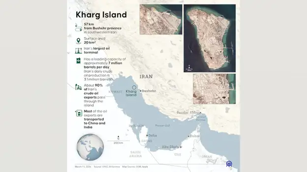 Trump teases 'Kharg Island being blown to smithereens' as Iran hostilities reignite