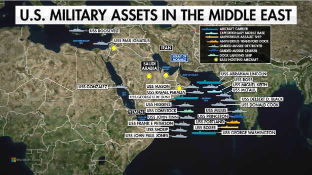 Middle East US assets / US Navy