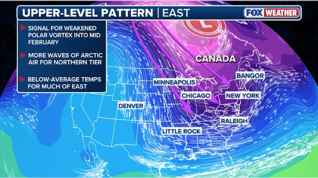 Analysis: relentless record cold shows no signs of easing for millions of Americans