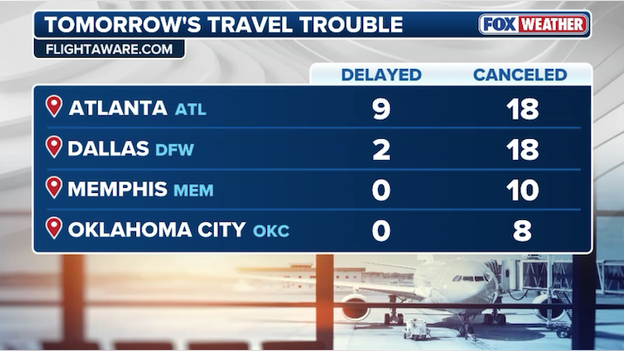 Airlines actively canceling flights ahead of winter storm