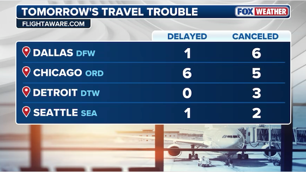 100+ U.S. flights already canceled