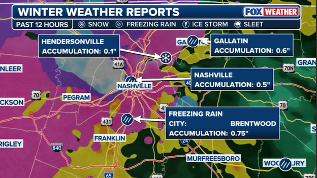 NEW ice report: 0.75 inch in Brentwood, Tennessee