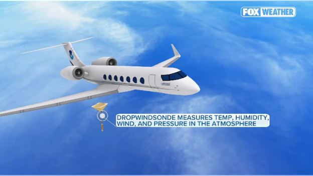 Hurricane Hunters now flying into winter storm