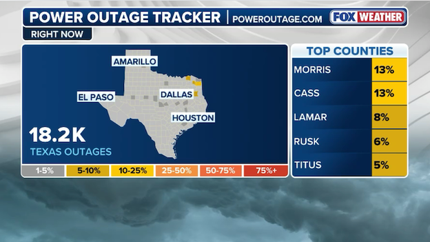 Thousands waking up without power this morning
