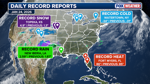 Daily records stack up as major winter storm takes hold