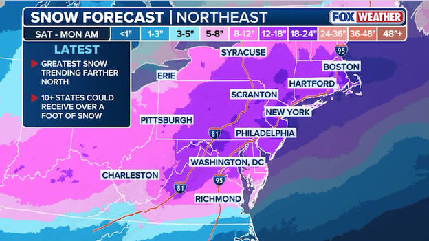 New York, Boston, and Philadelphia could see more than a foot of snow