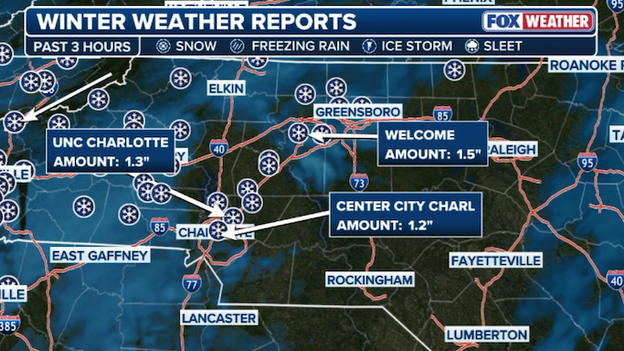 NEW snow report: 1.2 inches recorded in Charlotte, North Carolina