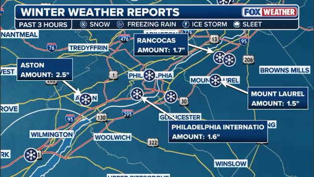 NEW snow report: 1.6 inches reported in Philadelphia, Pennsylvania
