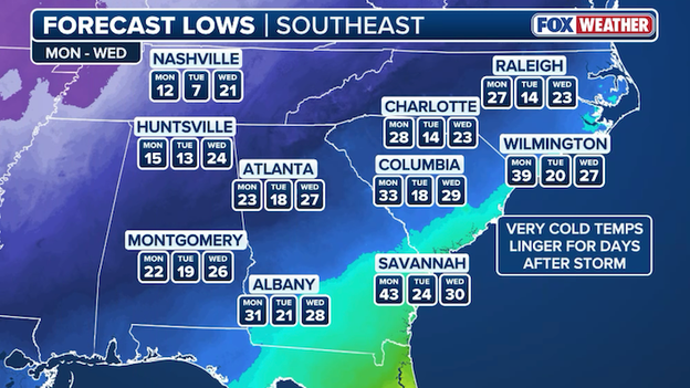 Arctic air to invade the South after the storm