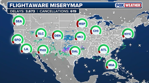 10,000+ flights delayed or canceled this weekend