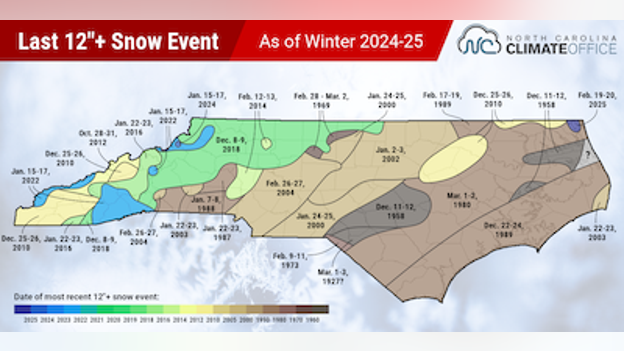 Parts of NC haven't seen an inch of snow in a decade