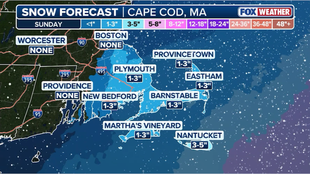 Analysis: Cape Cod snow hype melts away as nor’easter takes a hike