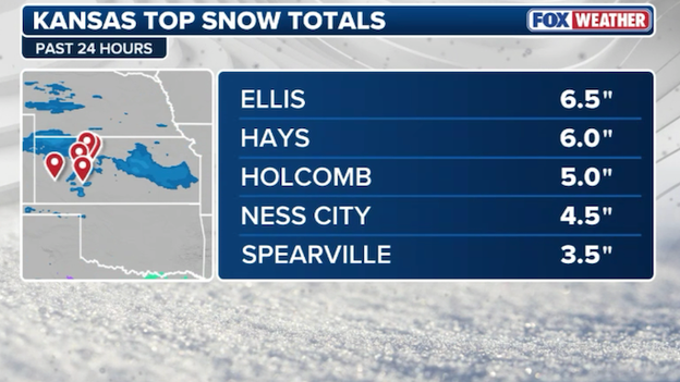 Latest snow totals across Kansas