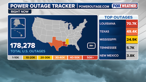 More than 175,000 power outages reported across the US