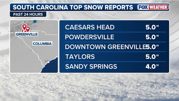NEW snow report: 5.0 inches recorded in Greenville, South Carolina