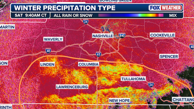 Analysis: snow in Nashville now, full-blown ice storm later