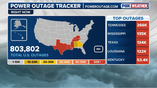 846,000 customers now without power throughout the South