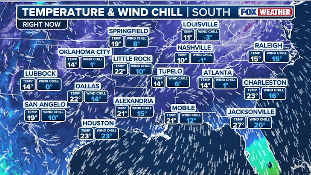 Single-digit wind chills dive into the Deep South