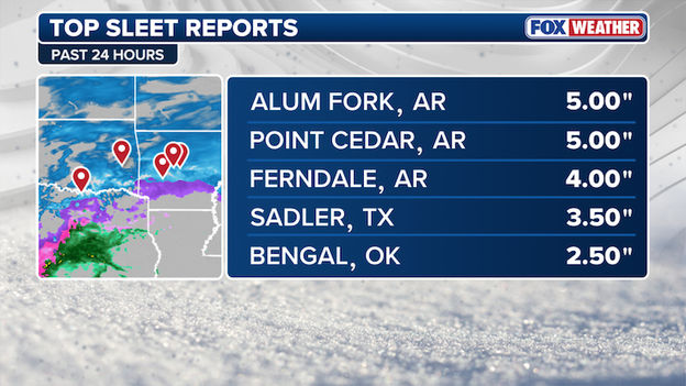 Sleet slamming Arkansas and Texas with 5 inches reported in some towns
