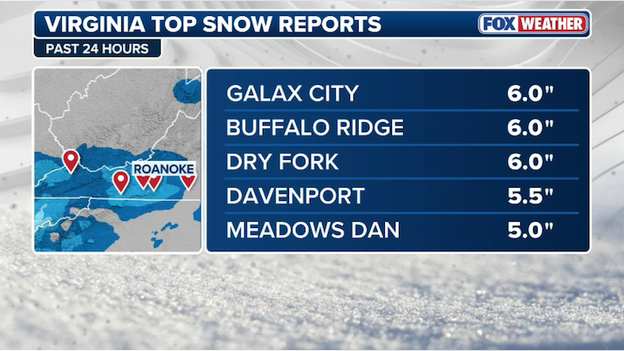 NEW snow report: 6.0 inches recorded in Galax City, Virginia