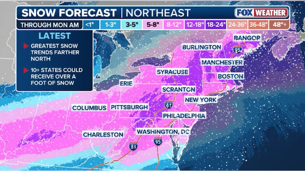 Up to a foot of snow coming for New York and Philadelphia