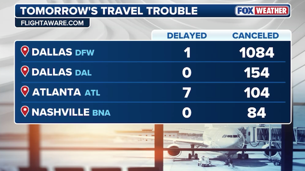 Airlines cancel more than 2,500 flights across the U.S.
