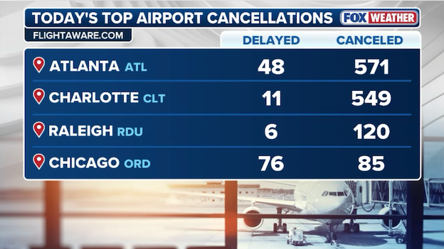 Airlines cancel hundreds of flights as snow and wind whip the Southeast
