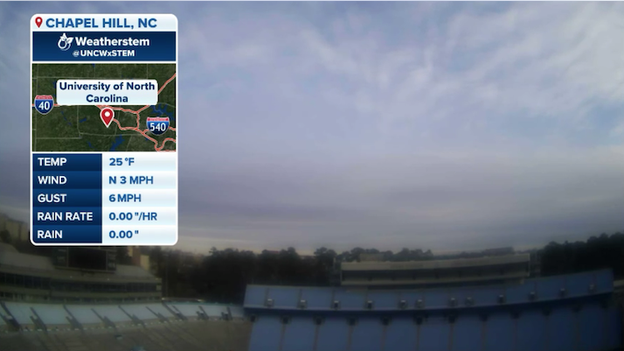 University of North Carolina gearing up for weekend snow