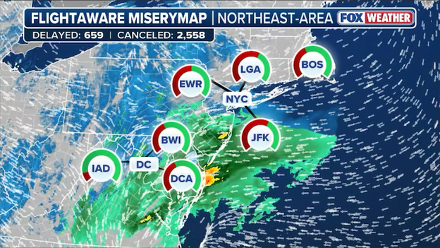 Aviation gridlock as cancellations and delays top 10,000 across the country