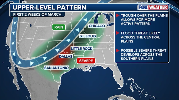 Analysis: Spring pattern shift to ignite multi-week severe weather threat
