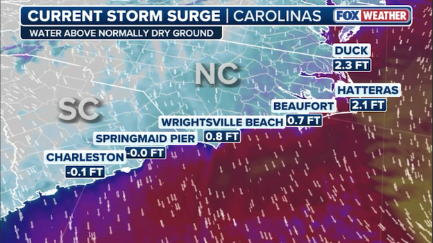 Flooding underway in the Outer Banks as water surges at high tide