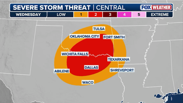 Severe storms target the Plains states next week