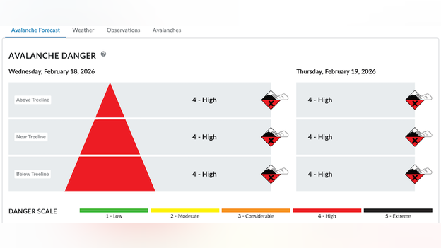 Avalanche Warning remains in effect for the Central Sierra Nevada
