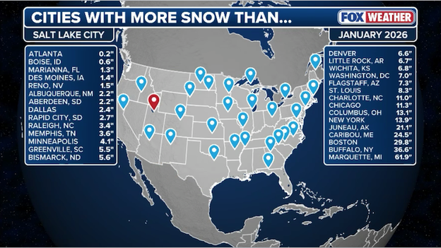 Snow-way, SLC! Even Florida is winning the winter games this year