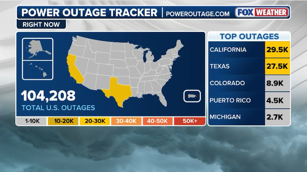 Power outages skyrocket as high winds, heavy snow hammer America