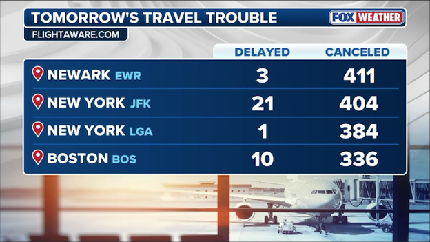 Over 1,600 flights already canceled for Tuesday as 'ripple effect' takes hold