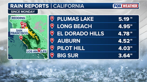 California slammed by 'dangerous' storm, feet of snow and life-threatening floods