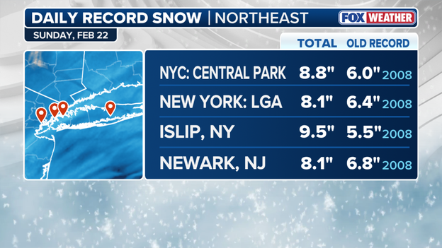 Historic blizzard shatters daily snow records across the New York City tri-state