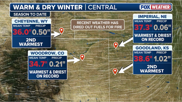 Analysis: How La Niña and a snow drought are creating a recipe for wildfire disaster