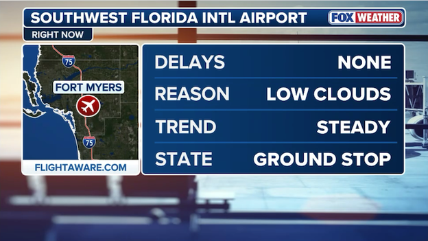 Ground stop extended at Southwest Florida International (RSW) due to dense fog