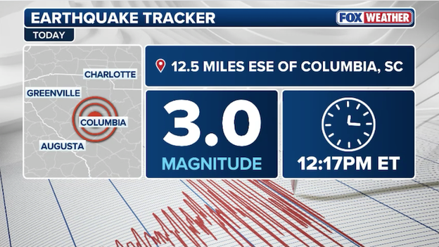 Magnitude 3.0 earthquake rattles South Carolina
