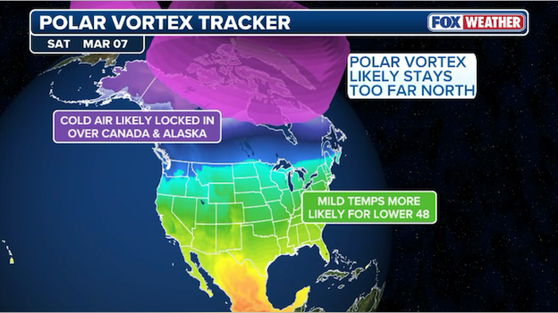 Analysis: Why the Polar Vortex is splitting in two—and why it isn't bringing snow (yet)
