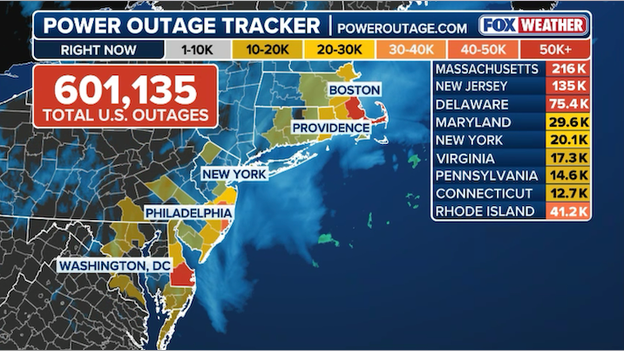 Power outages surge past 600,000 as blizzard 'bombs out' offshore