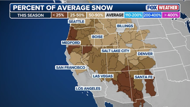 Analysis: Why this week's Sierra snow is a total game-changer for the West