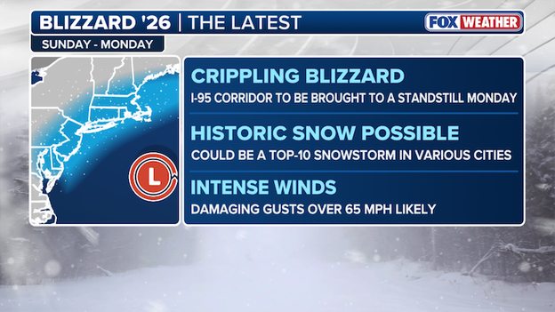 Stay with FOX Weather as history unfolds