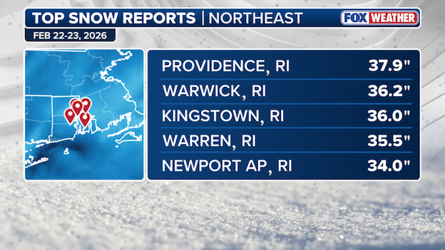 Top snow totals in the Northeast all fall in Rhode Island