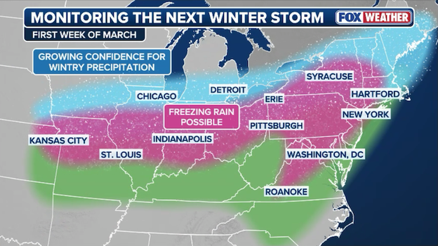 March to roar in like a lion with another major snow threat for the Northeast