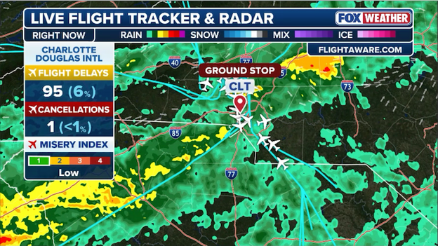 Thunderstorms trigger ground stop for Charlotte Douglas International Airport